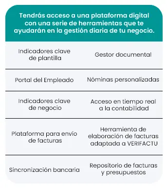 Comparativa legal tradicional vs legálitas
