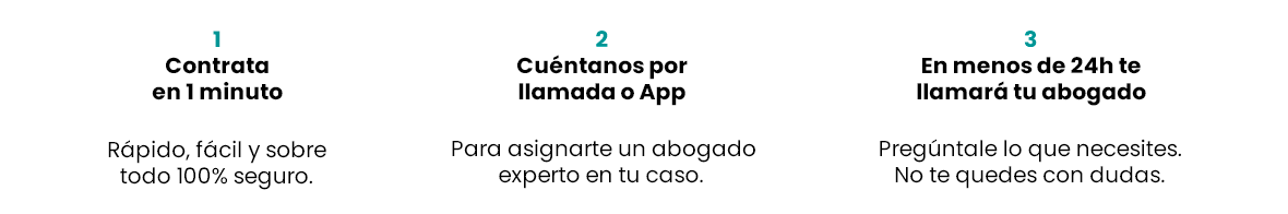 Contrata en 1 minuto, Cuéntanos tu caso y en menos de 24 horas te llamarán.