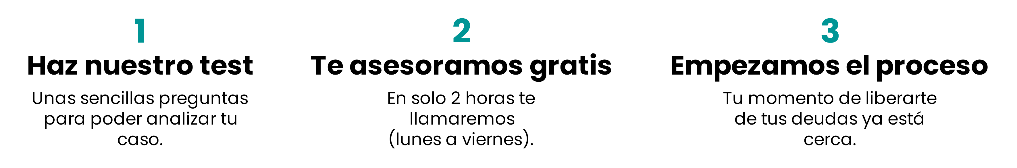 1.Haz nuestro test. 2. te asesoramos gratis. 3. Empezamos el proceso.