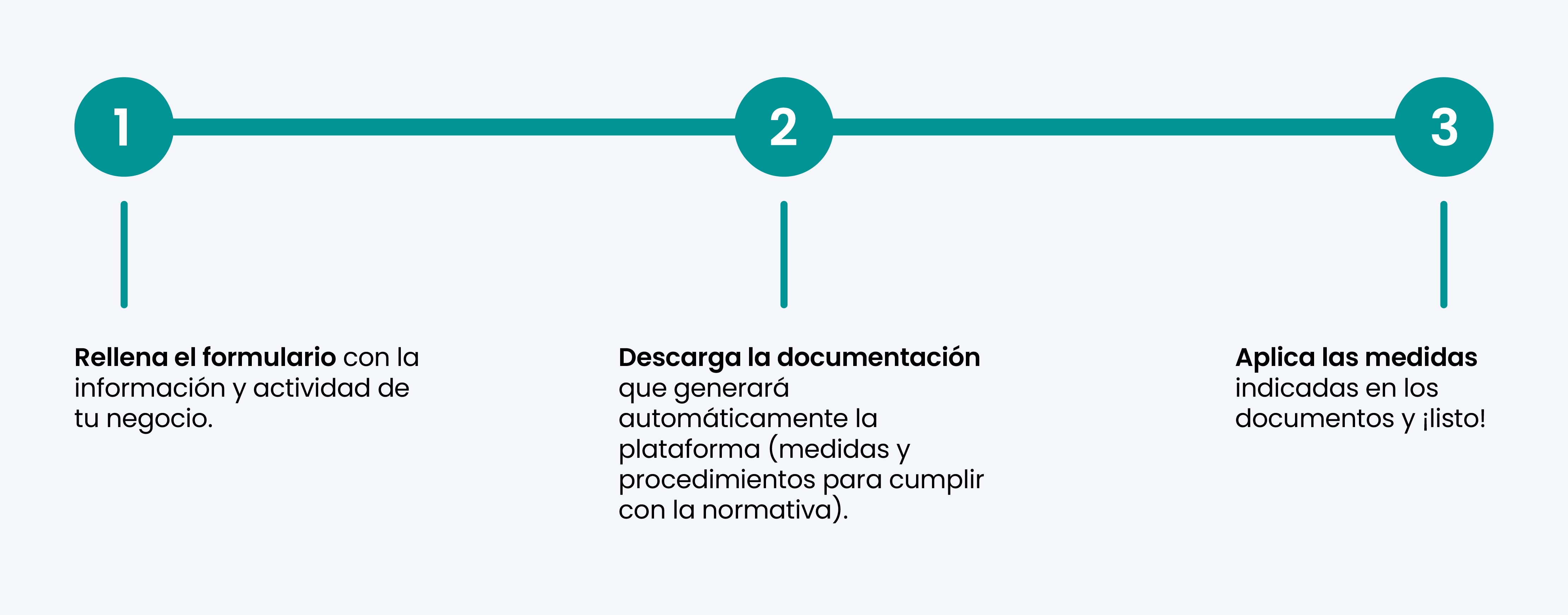 Contrata en 1 minuto, Cuéntanos tu caso y en menos de 24 horas te llamarán.