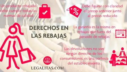 La garantía de los productos en rebajas. La seguridad de los productos